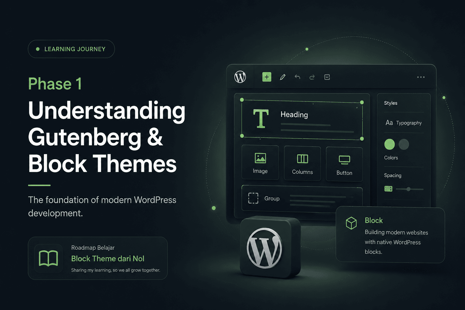 Understanding the Philosophy Behind Gutenberg & Modern WordPress